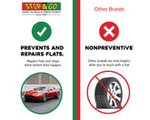 Stop & Go Tire Sealant Premium Flat Preventative  Made in The USA (16 oz) 3 Pack - Prevents Flats & Repairs Punctures for Tube or Tubeless Tires on Bikes, ATVs, Cars, and More
